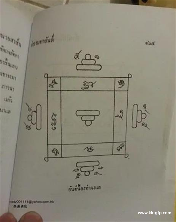 泰国经文刺符